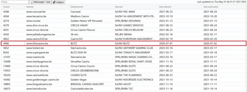 Blitz Casino licence