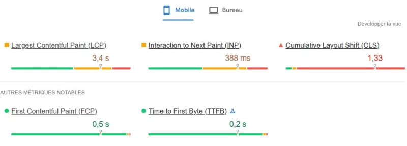 Test de chargement sur Blitz Casino avec Page Speed Insights