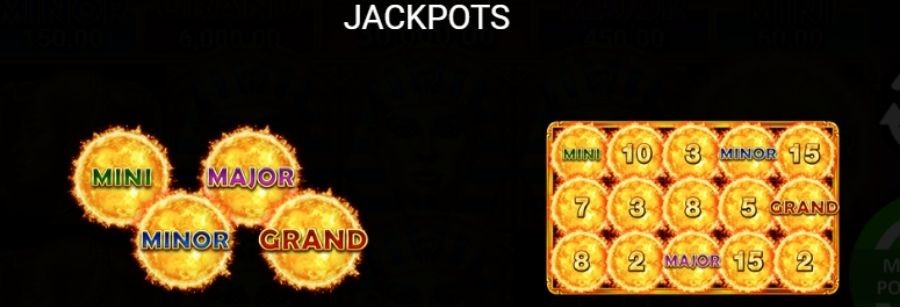 bonus 7 machine a sous sun of egypt 3