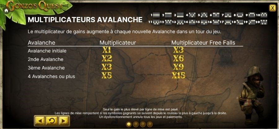 commandes 6 machine a sous gonzos quest