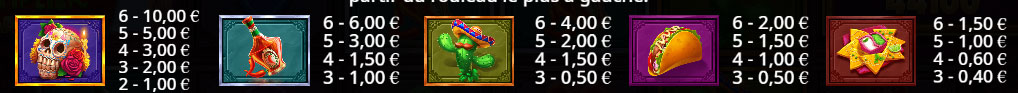 symboles majeurs slot muertos multiplier