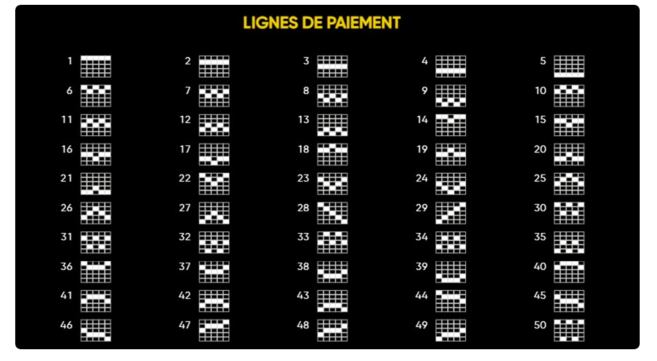 combinaisons gagnantes slot jolly queen
