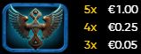 symbole amulette slot joker ra sunrise
