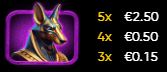 symbole dieu anubis slot joker ra sunrise