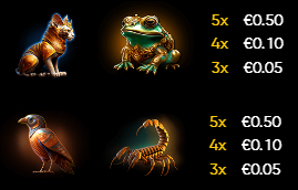 symbole mineurs slot joker ra sunrise