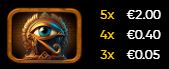 symbole oeil d'horus slot joker ra sunrise