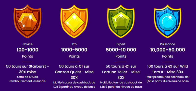 capture d'écran vip zinkra casino