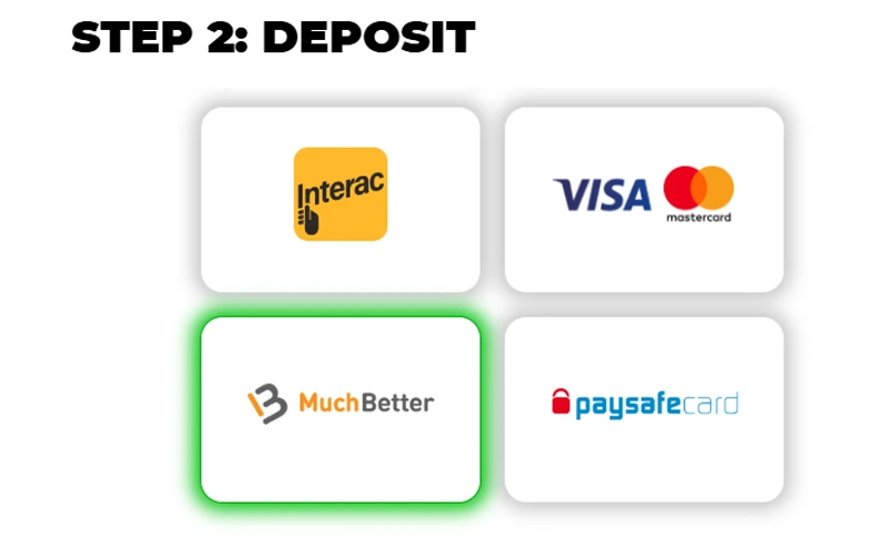 Sélectionnez votre mode de dépôt